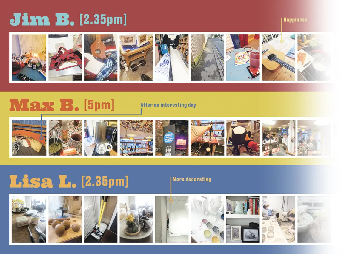 a section of the 2 metre wide display. The project asked individuals to take a photo at the same time everyday. Participatory community documentary photo project.
