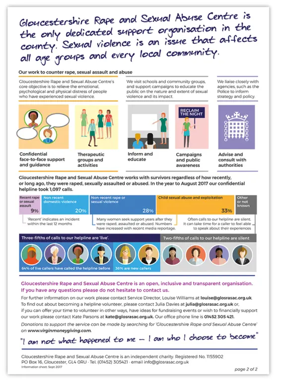 Strong infographics detail the statistics for Gloucestershire Rape and Sexual Abuse centre in Gloucester. Illustration to handle sensitive information with empathy and anonymity for survivors