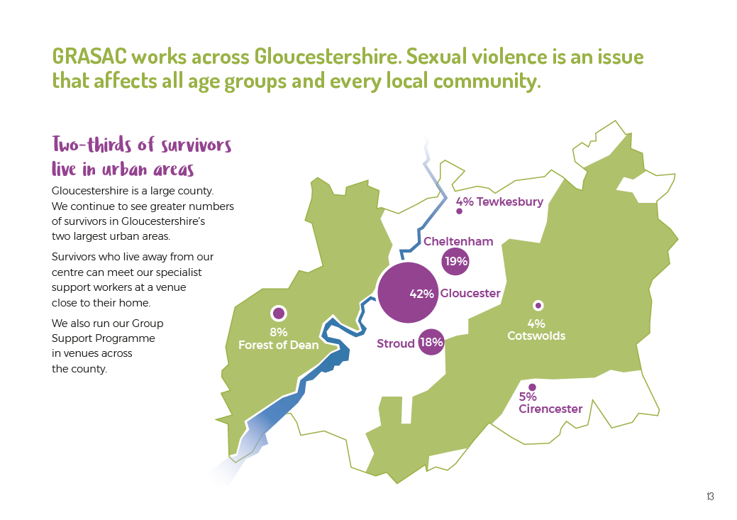 geographical extent of service reach