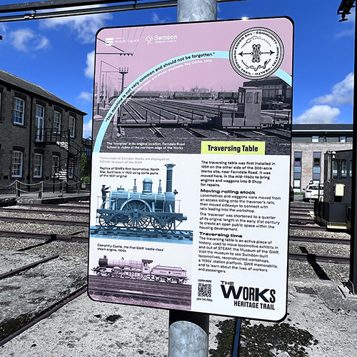 British Rail Engineering Swindon, Heritage Trail, historic England